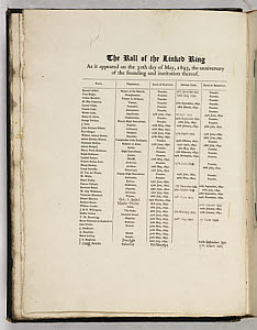 10454717
� Royal Photographic Society
Membership list of the Linked Ring', 1893.