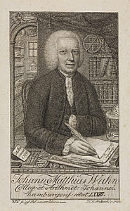 10400411
� Science Museum Pictorial
Johann Matthias Wahn, German mathematician, c 1792.