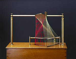 10317208
� Science Museum
Skew surface with its tangent paraboloid. String surface model, 1872.