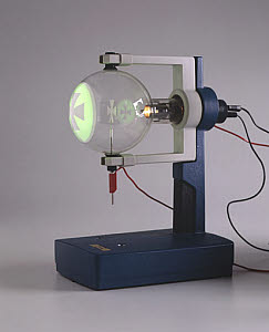 10311226
� Science Museum
William Crookes' famous 1887 Maltese cross experiment, c 1990s.