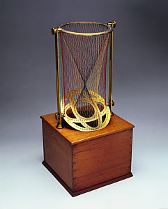 10314744
� Science Museum
Cylinder, cone and two conoids, string surface model, 1872.