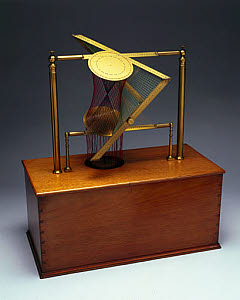 10314748
� Science Museum
Hyperboloid and Asymptotic Cone, string surface model, 1872.
