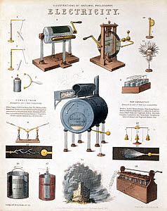 10325773
� Science Museum Pictorial
'Illustrations of Natural Philosophy - Electricity�, 1850.