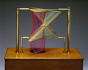 10317994
� Science Museum
Hyperboloid and Asymptotic Cone, string surface model, 1872.