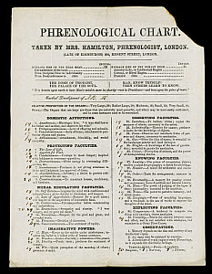10545466
&copy;
Phrenological Chart - Taken by Mrs Hamilton', published in England, 1830-1880.