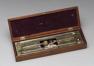 10450111
&copy; Science Museum
Wet bulb thermometer by Thomas Jones, 1816-1850.