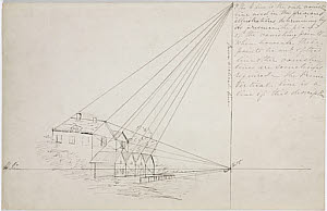 10422226
&copy; Science Museum Pictorial
Diagram of buildings with angle measurements and notes, 1828-1831.