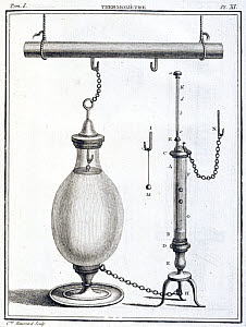 10313253
&copy; Science Museum Library
Thermometer, 1788.