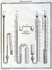 10313255
&copy; Science Museum Library
Thermometers, 1788.