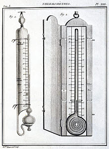10313258
&copy; Science Museum Library
Thermometers, 1788.