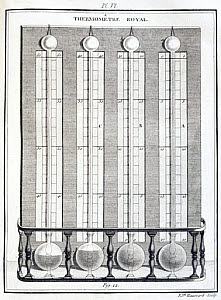 10313285
&copy; Science Museum Library
The 'Royal' thermometer, 1774.