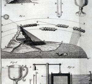 10324085
&copy; Science Museum Library
The water cycle, 1729.