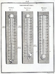 10313288
&copy; Science Museum Library
Thermometers, 1774.