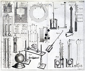 10313290
&copy; Science Museum Library
Air thermometers and barometers, 1744.
