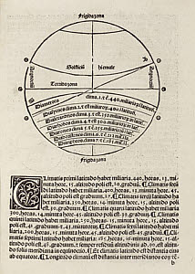 10436794
&copy; Science Museum Library
Climatic zones of the Earth, 1489.