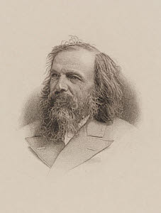 10419376
&copy; Science Museum Pictorial
Dmitri Mendeleyev, Russian chemist, late 19th century.