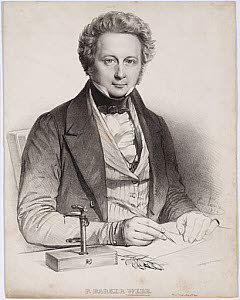 10400190
&copy; Science Museum Pictorial
Philip Barker Webb, English botanist, c 1830s.