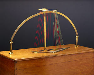 10317220
&copy; Science Museum
Transformations of a conoid, string surface model, 1872.