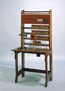 10305423
Jones 50-line switchboard, 1879.
