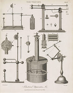 10436436
�Electrical Apparatus No 2�, 1804.