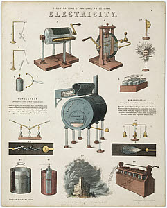 10422595
�Electricity�, 1850.