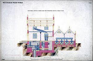 10319152
&copy; Science Museum Archive
Nottingham Water Works, 1856.
