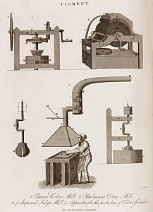10436474
&copy; Science Museum Library
Pigment grinding mills, 1822.