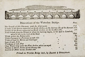 10418180
&copy; Science Museum Pictorial
�Dimensions of the Waterloo Bridge�, London, 1817.