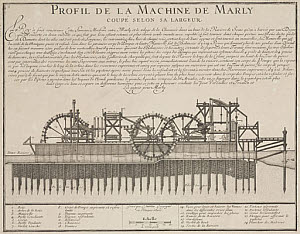 10417982
&copy; Science Museum Pictorial
Profile of the Marly machine, French, late 17th century.