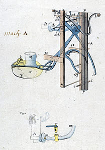 10317396
&copy; Science Museum Pictorial
Newcomen atmospheric engine, c 1730.