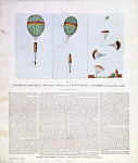 10218571
&copy; Science Museum Pictorial
�Monsieur Garnerin's Wonderful Descent by a Parachute�, London, 1802.