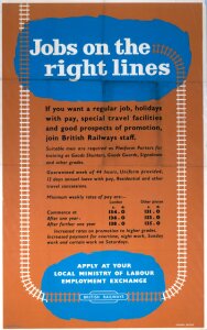 10174702
&copy; NRM - Pictorial Collection
'Jobs on the Right Lines', BR poster, 1948-1965.