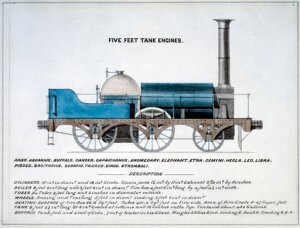 10301031
&copy; NRM - Pictorial Collection
'Five feet tank engines', 1857.