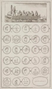 10415742
&copy; Science Museum Library
Romans crossing the Danube, and Greek and Roman coins, 1723.