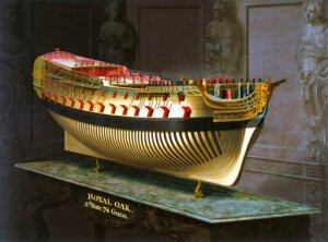 10325744
&copy; Science Museum Pictorial
HMS 'Royal Oak', 1773-1775.