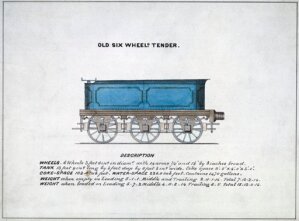 10301081
&copy; NRM - Pictorial Collection
'Old Six Wheeled Tender', 1857.