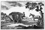 10247698
&copy; Science Museum
Coal wagon, Newcastle, Tyne and Wear, 1773.